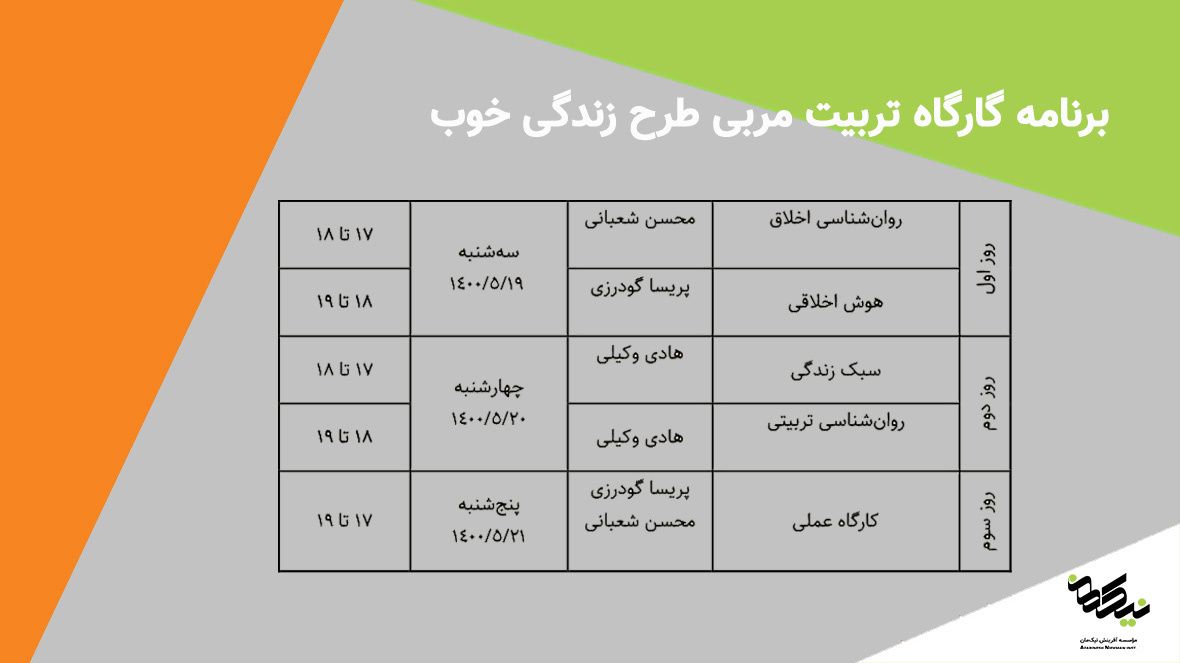 برنامه تربیت مربی طرح زندگی خوب